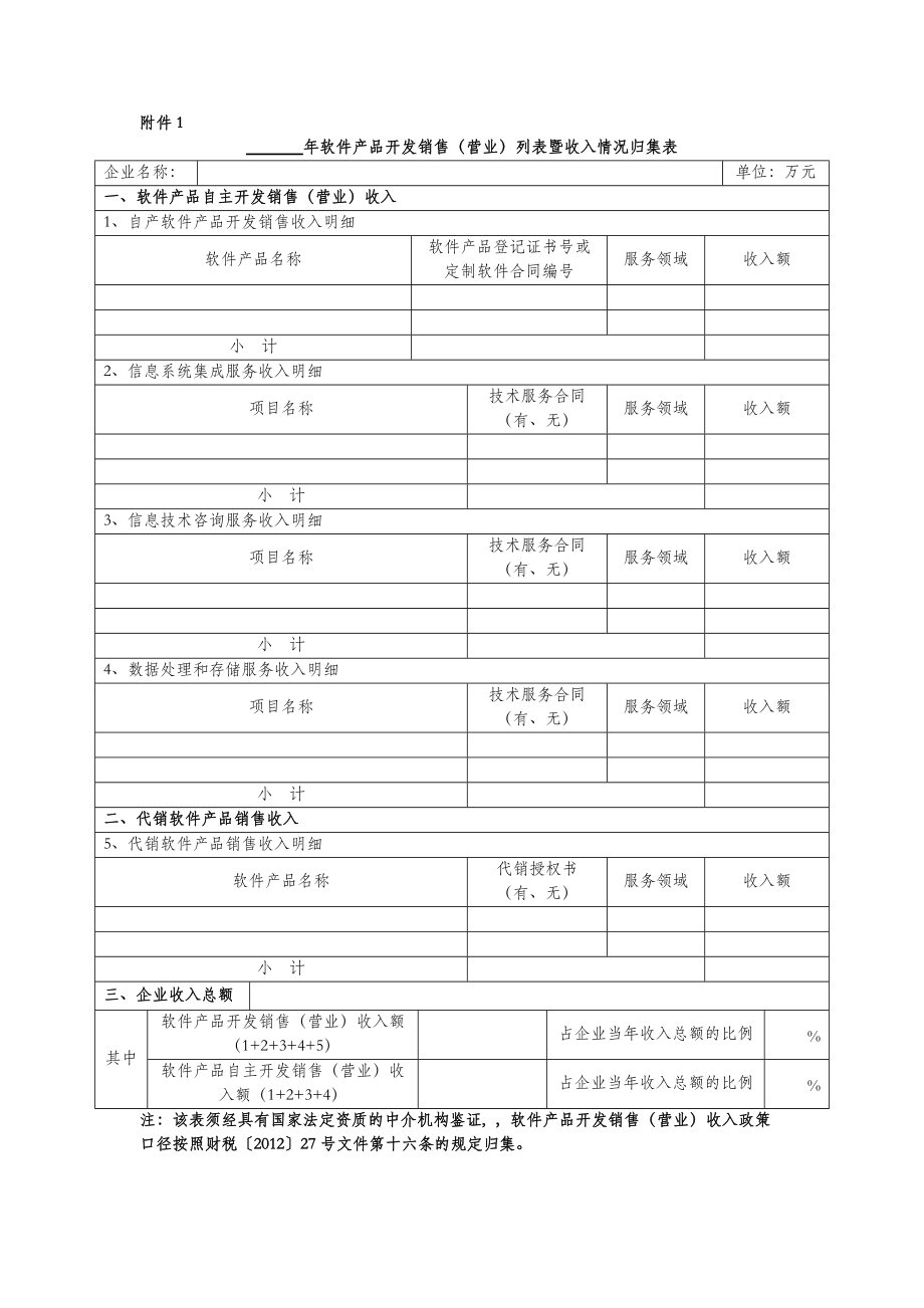 軟件企業軟件產品收入研發費用和應交稅金明細表專項審計報告參考格式